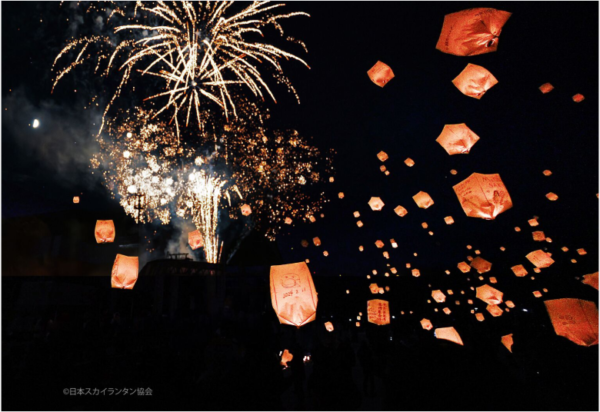 Sky Lantern Fireworks